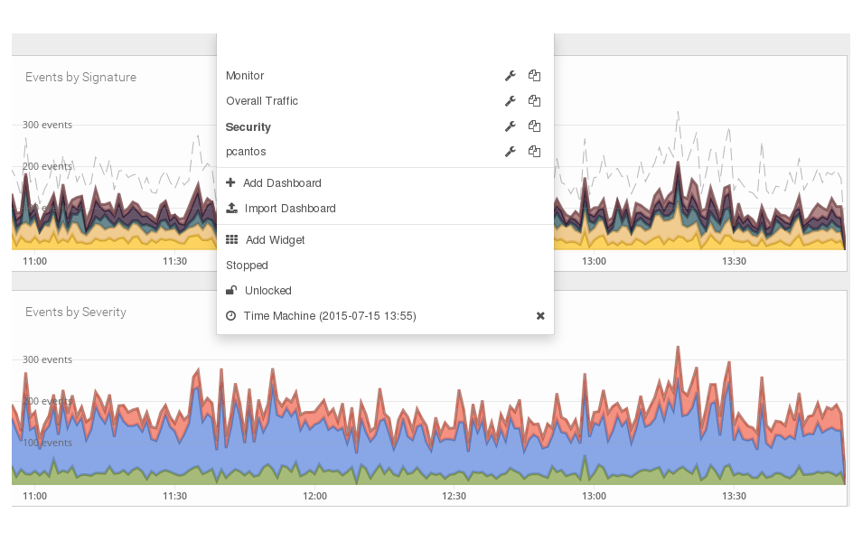 Detalle de las opciones de la sección dashboard