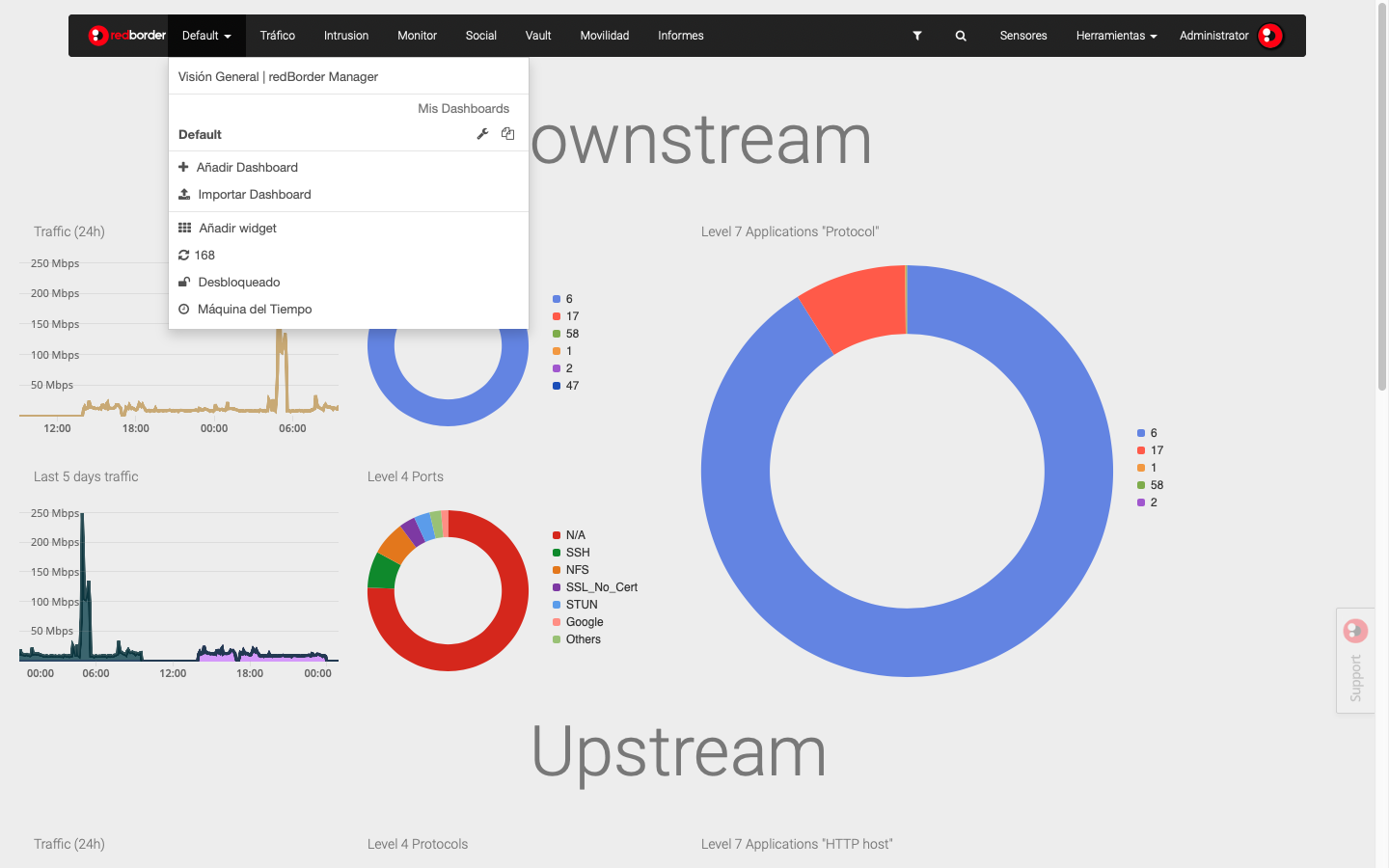 Detalles de la sección de opciones de Dashboard