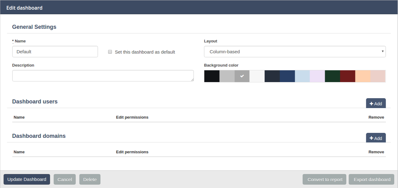 edit dashboard